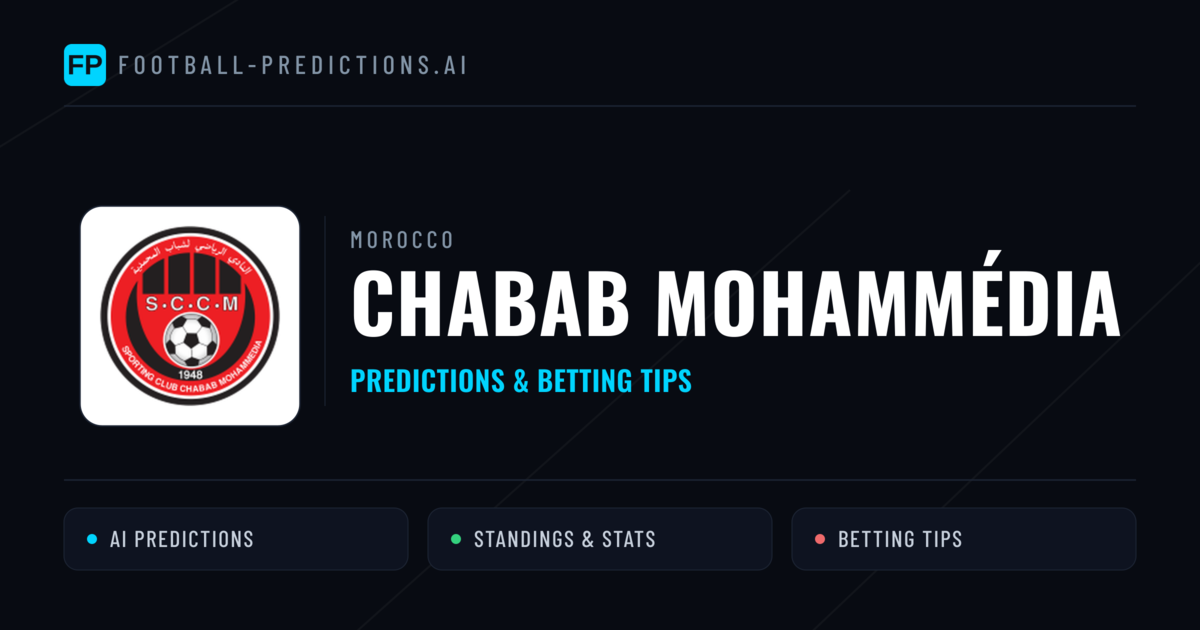 Chabab Mohammédia Predictions & Stats