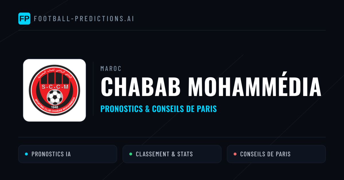 Chabab Mohammédia Pronostics & Statistiques