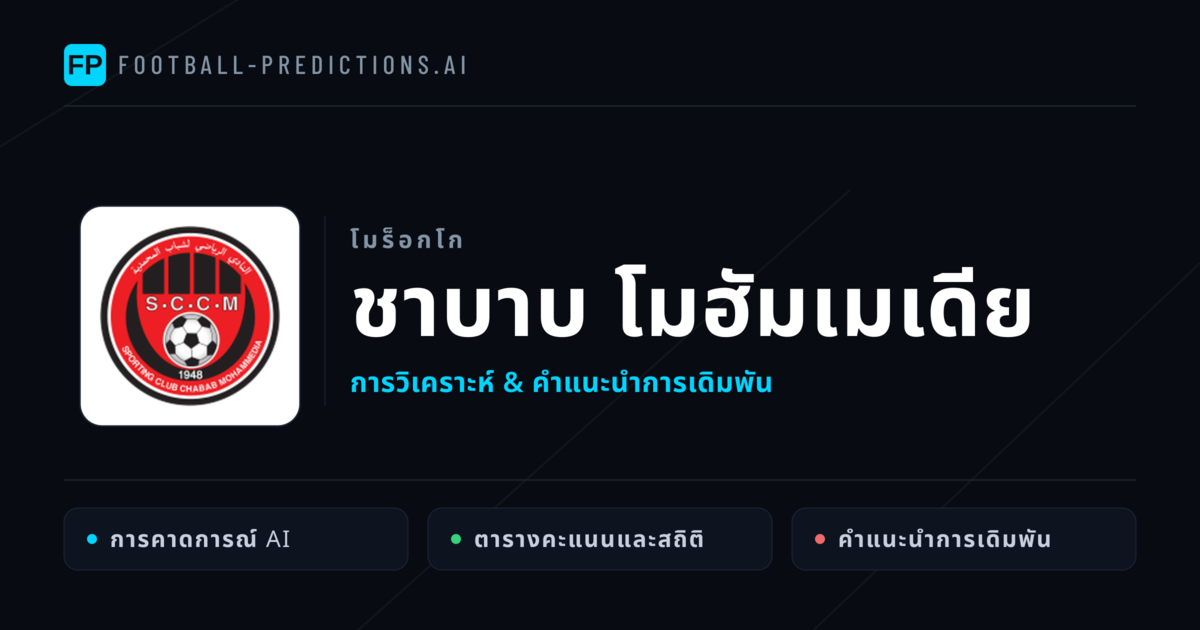 ชาบาบ โมฮัมเมเดีย การวิเคราะห์และสถิติ