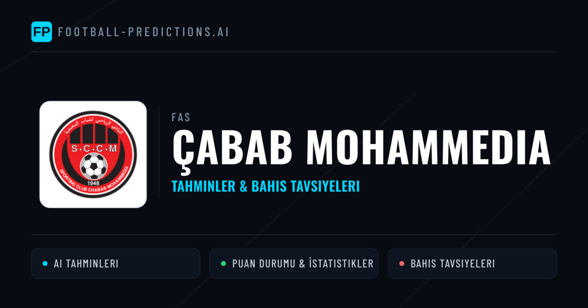 Çabab Mohammedia Tahminleri & İstatistikler