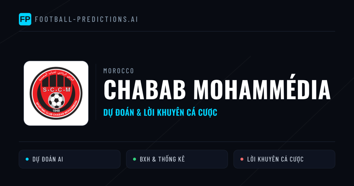 Chabab Mohammédia Dự đoán & Thống kê