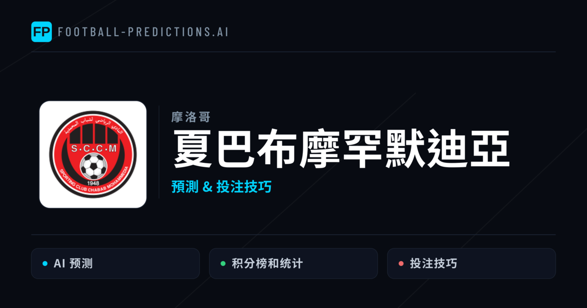 夏巴布摩罕默迪亞 運彩分析|足球預測與數據