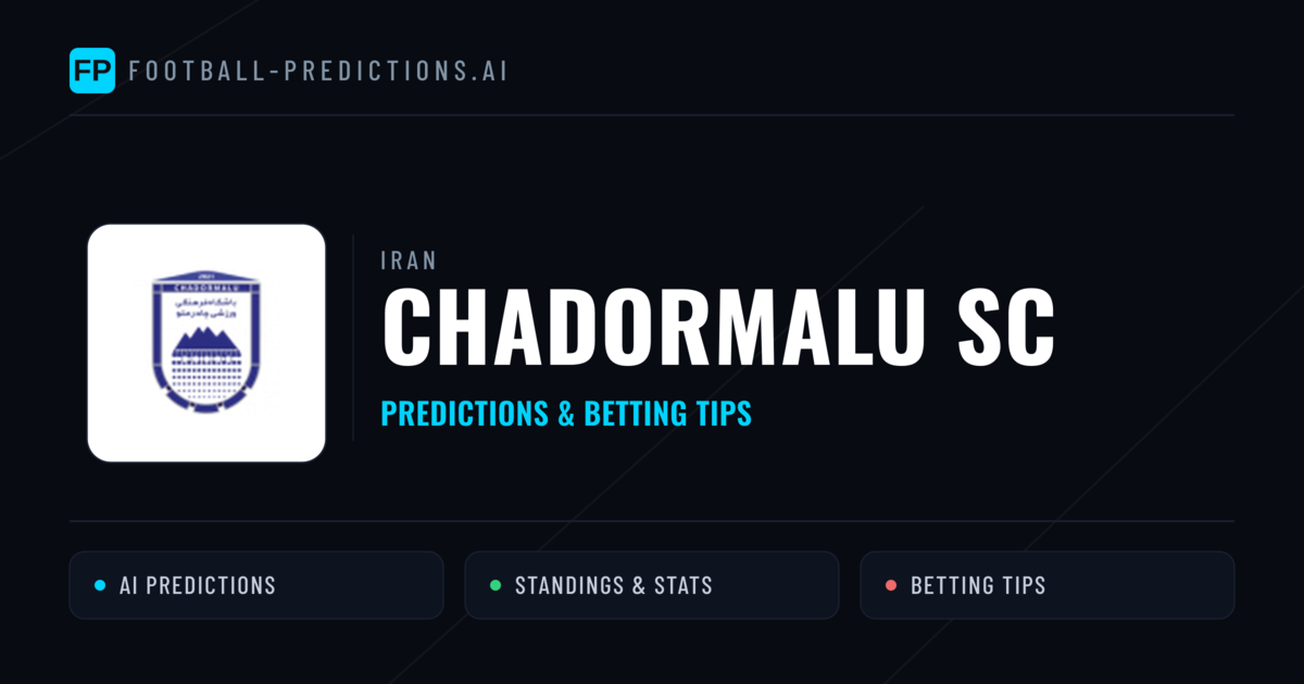 Chadormalu SC Predictions & Stats