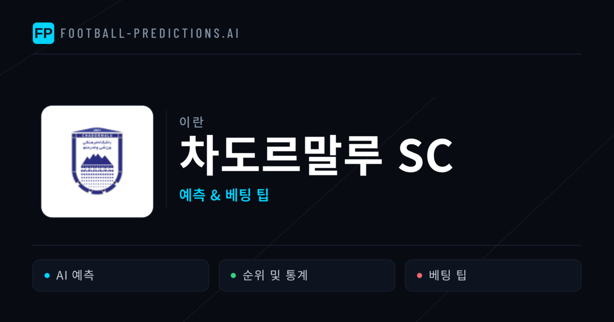 차도르말루 SC 축구 예측 & 통계