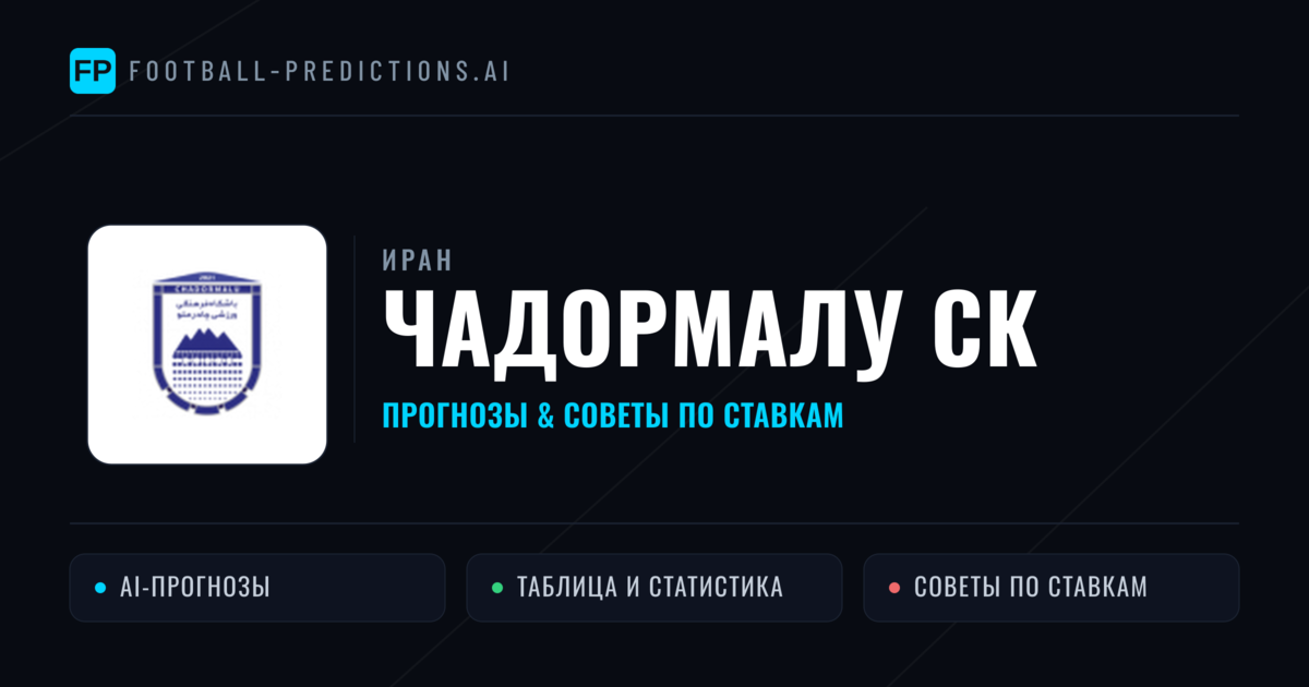 Чадормалу СК прогнозы и статистика