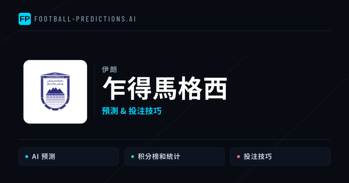 乍得馬格西 運彩分析|足球預測與數據