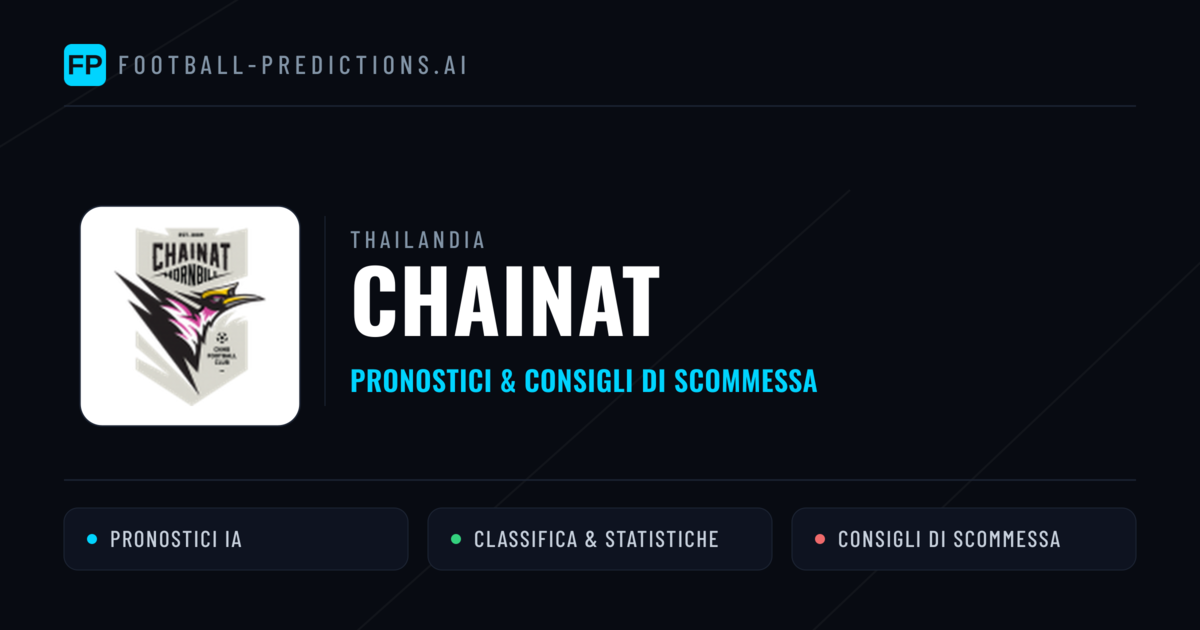 Pronostici e Statistiche Chainat