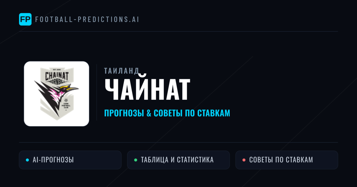 Чайнат прогнозы и статистика