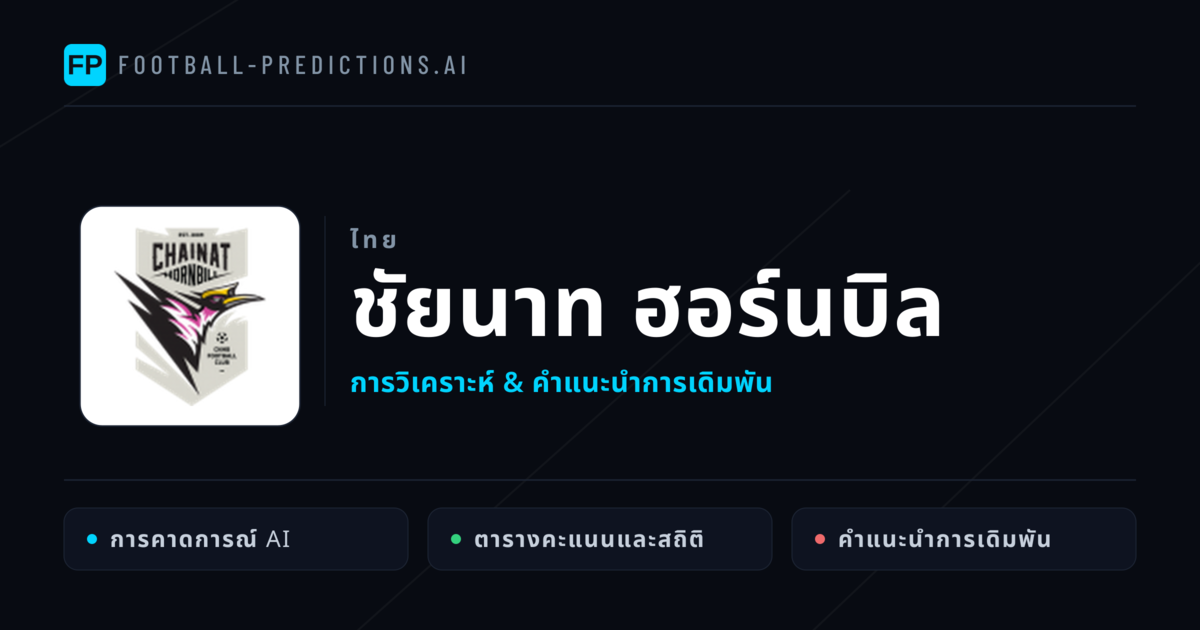 ชัยนาท ฮอร์นบิล การวิเคราะห์และสถิติ