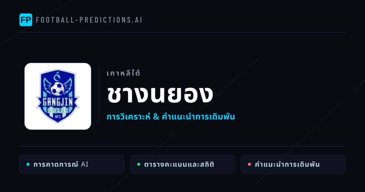 ชางนยอง การวิเคราะห์และสถิติ