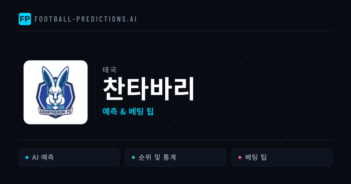 찬타바리 축구 예측 & 통계