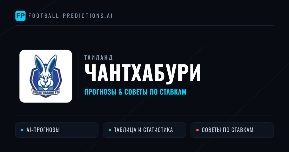 Чантхабури прогнозы и статистика