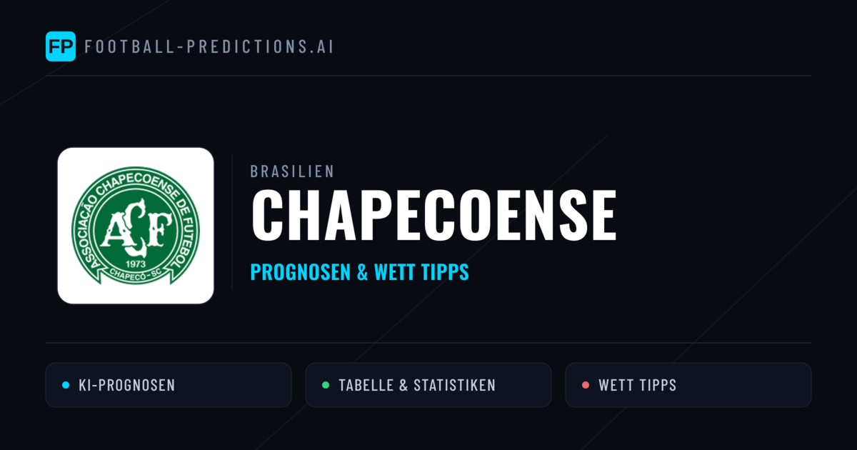 Chapecoense Prognosen & Statistiken