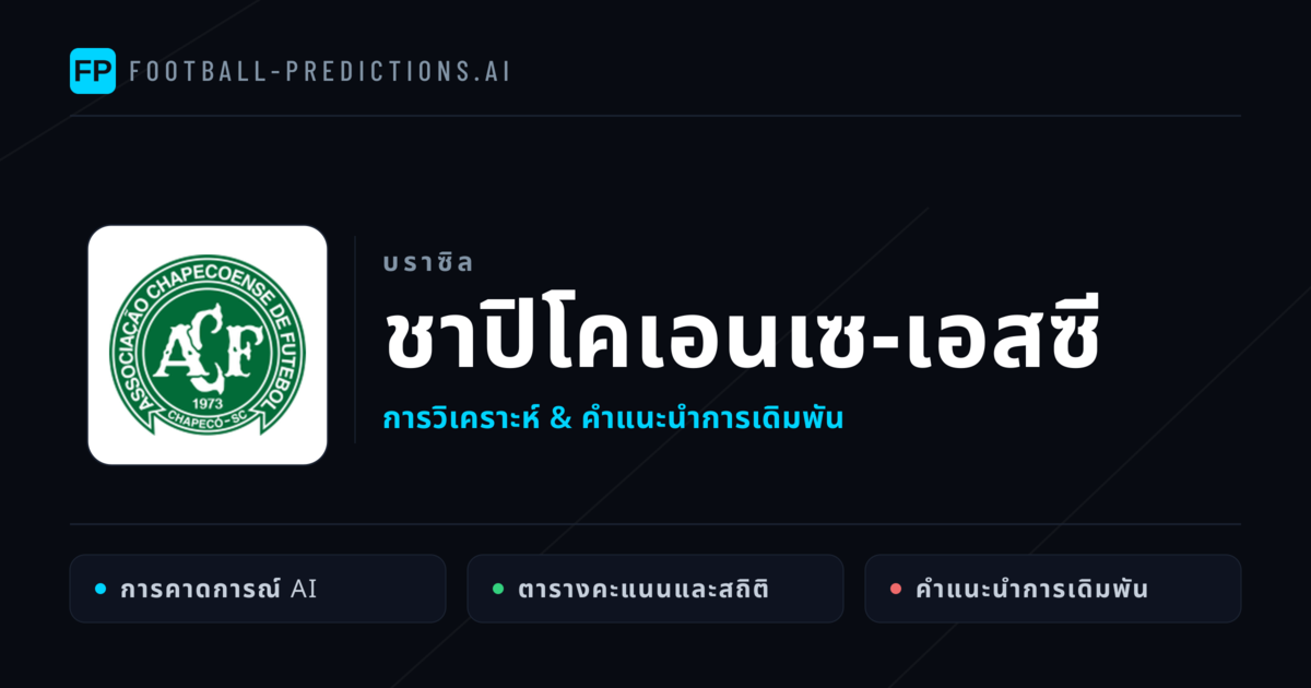 ชาปิโคเอนเซ-เอสซี การวิเคราะห์และสถิติ