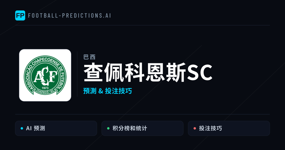 查佩科恩斯SC 運彩分析|足球預測與數據