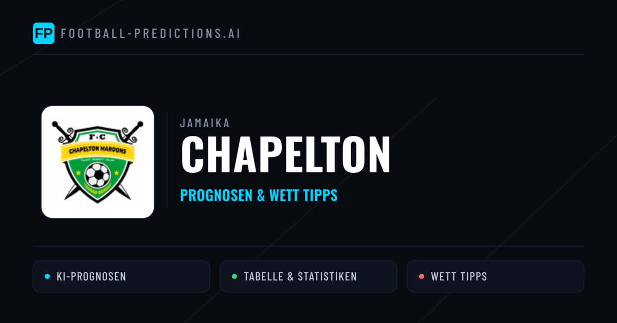 Chapelton Prognosen & Statistiken