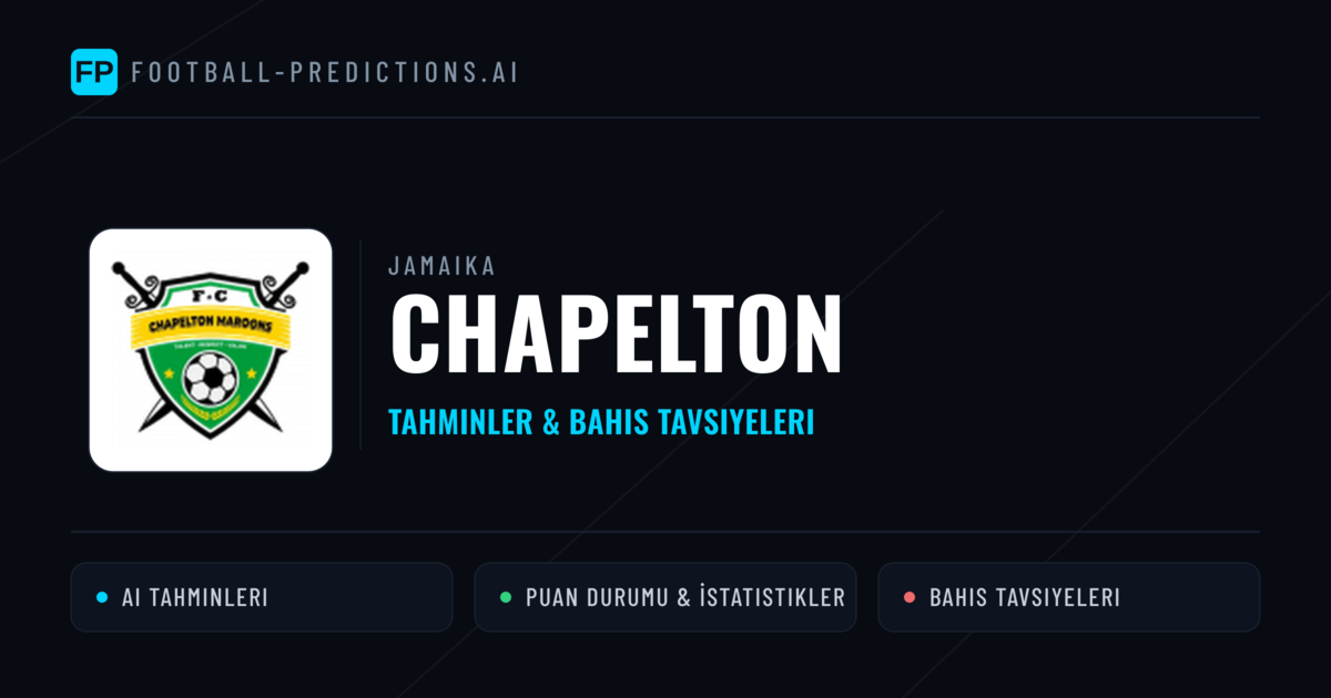 Chapelton Tahminleri & İstatistikler