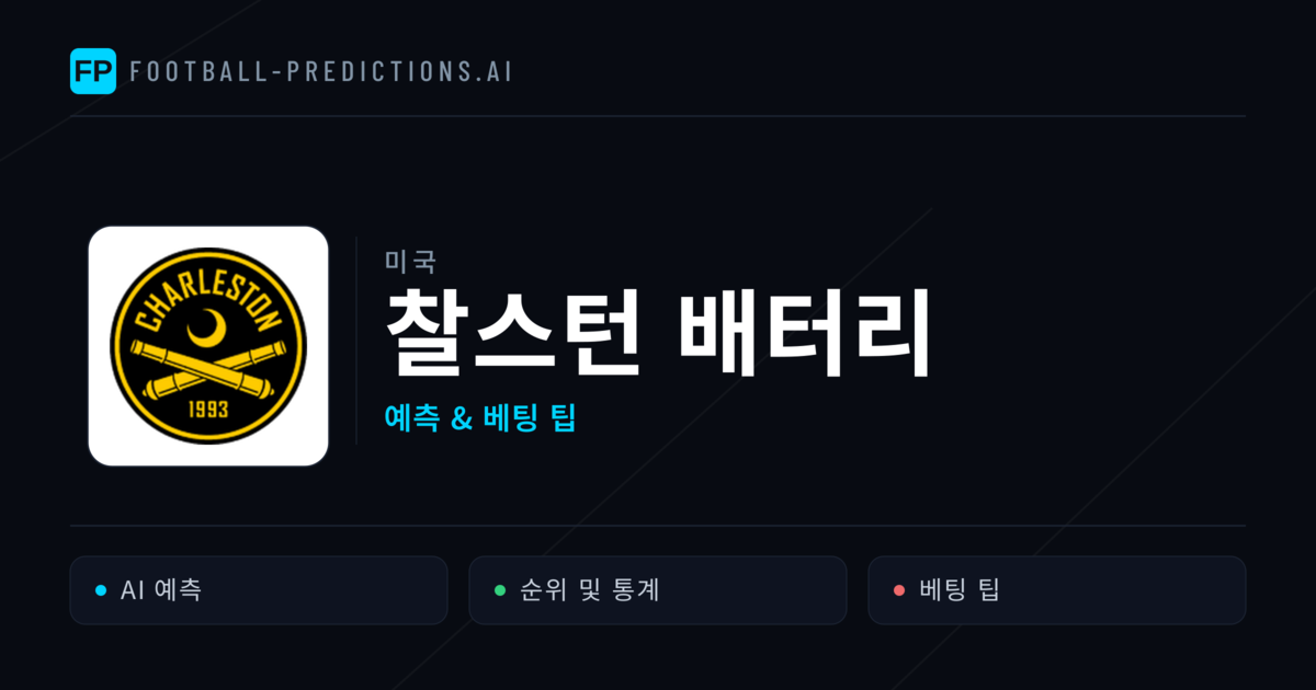 찰스턴 배터리 축구 예측 & 통계