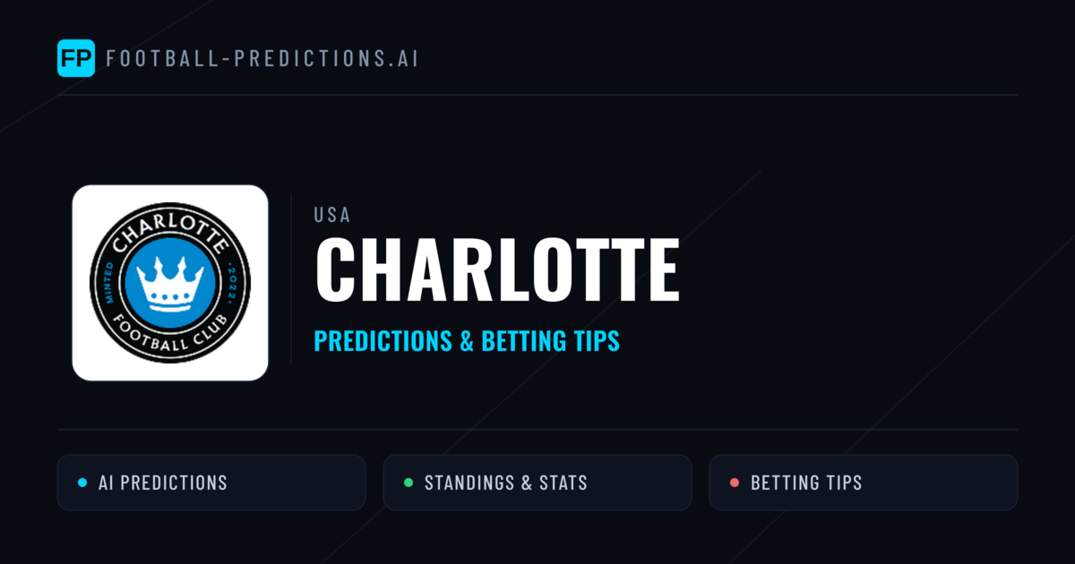 Charlotte Predictions & Stats