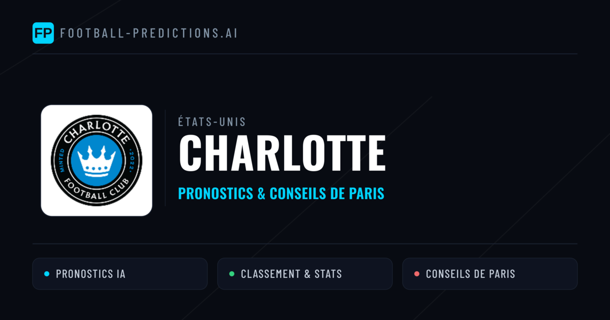 Charlotte Pronostics & Statistiques