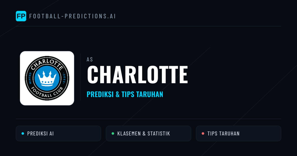 Charlotte Prediksi & Statistik Piala Dunia