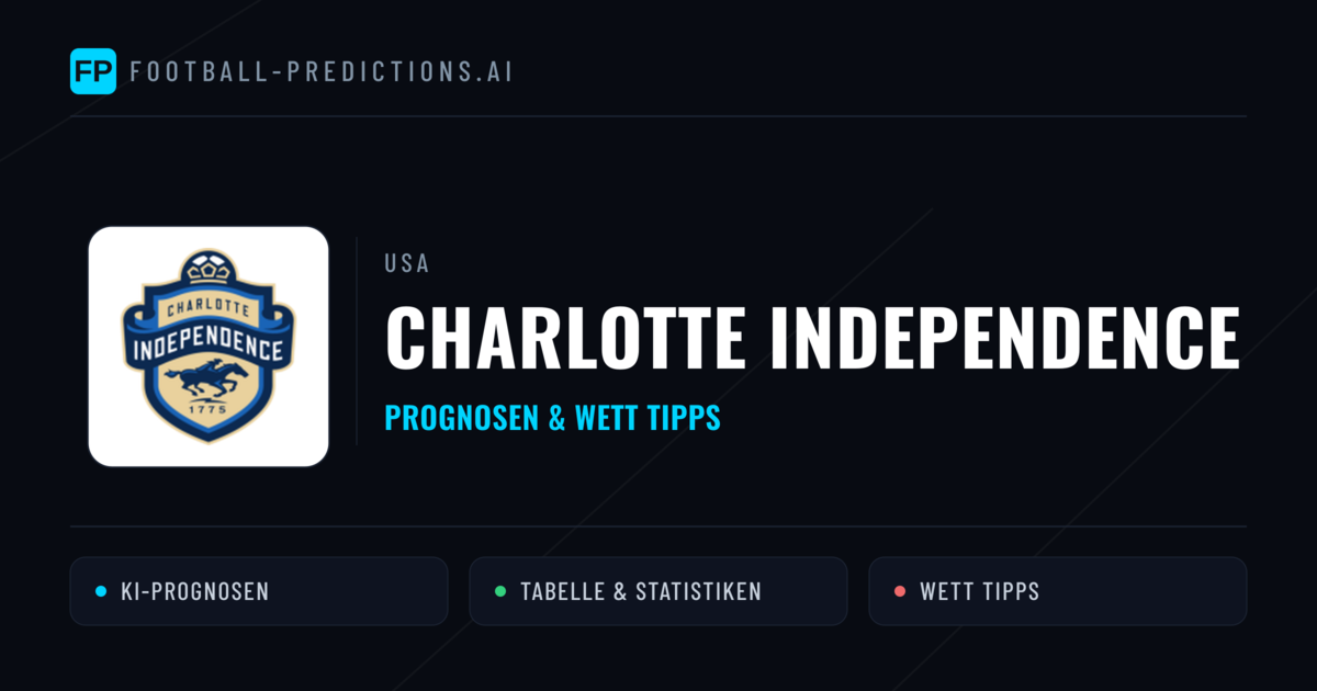 Charlotte Independence Prognosen & Statistiken