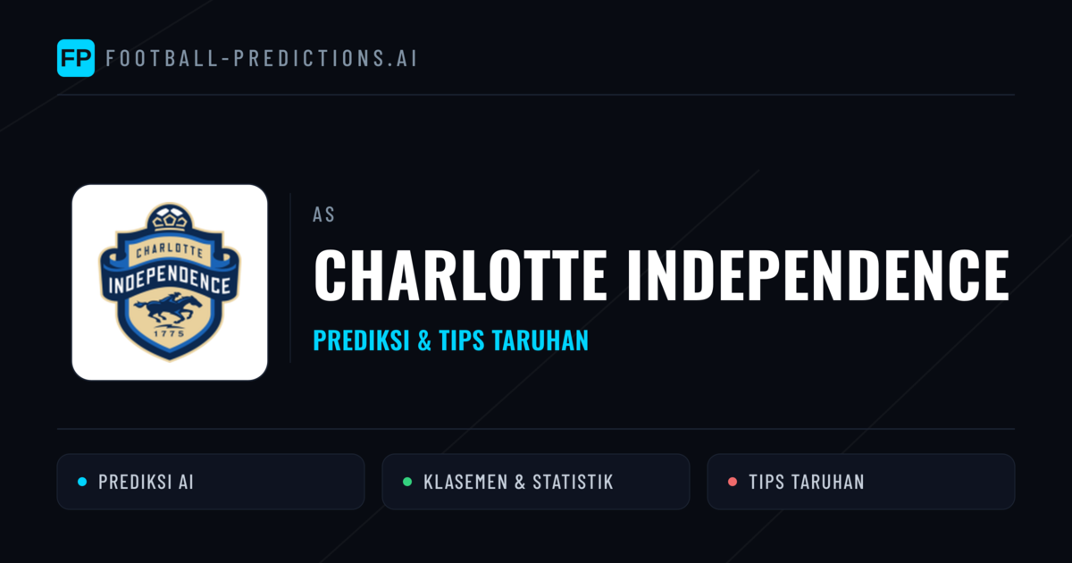 Charlotte Independence Prediksi & Statistik Piala Dunia