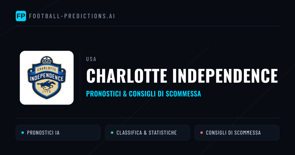 Pronostici e Statistiche Charlotte Independence
