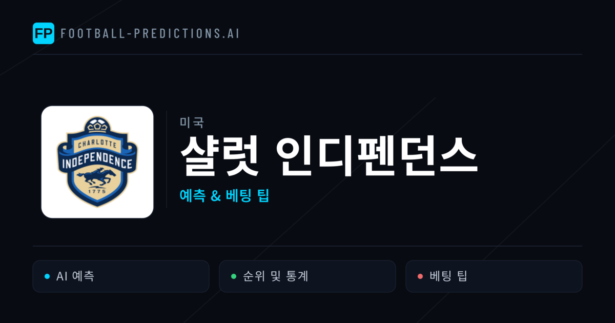 샬럿 인디펜던스 축구 예측 & 통계