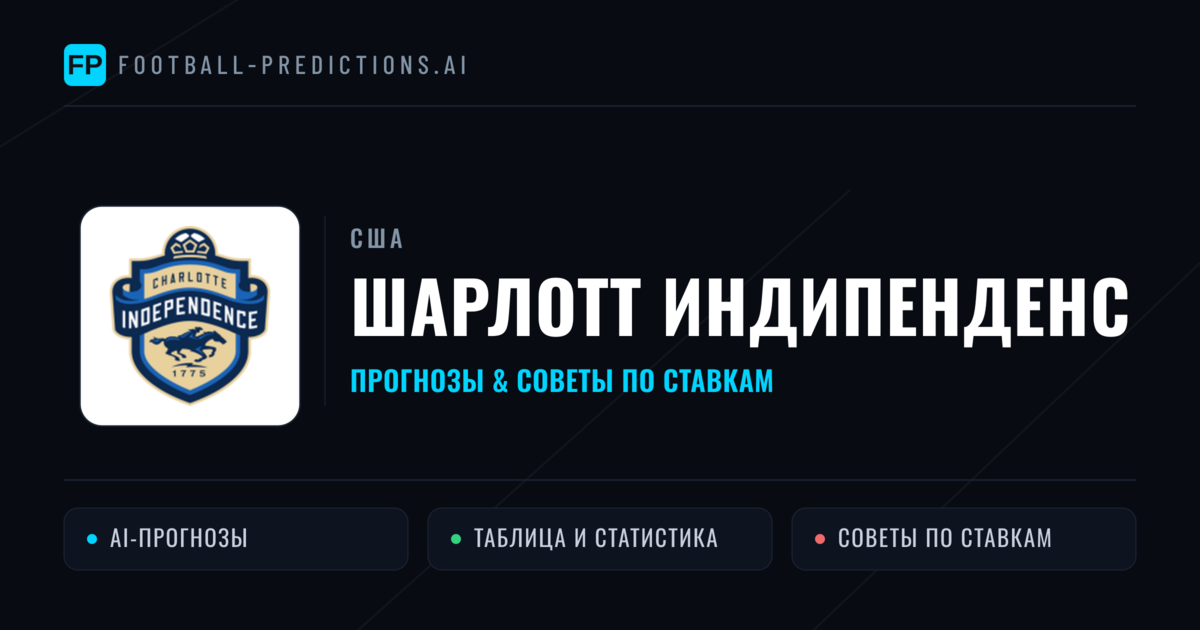 Шарлотт Индипенденс прогнозы и статистика