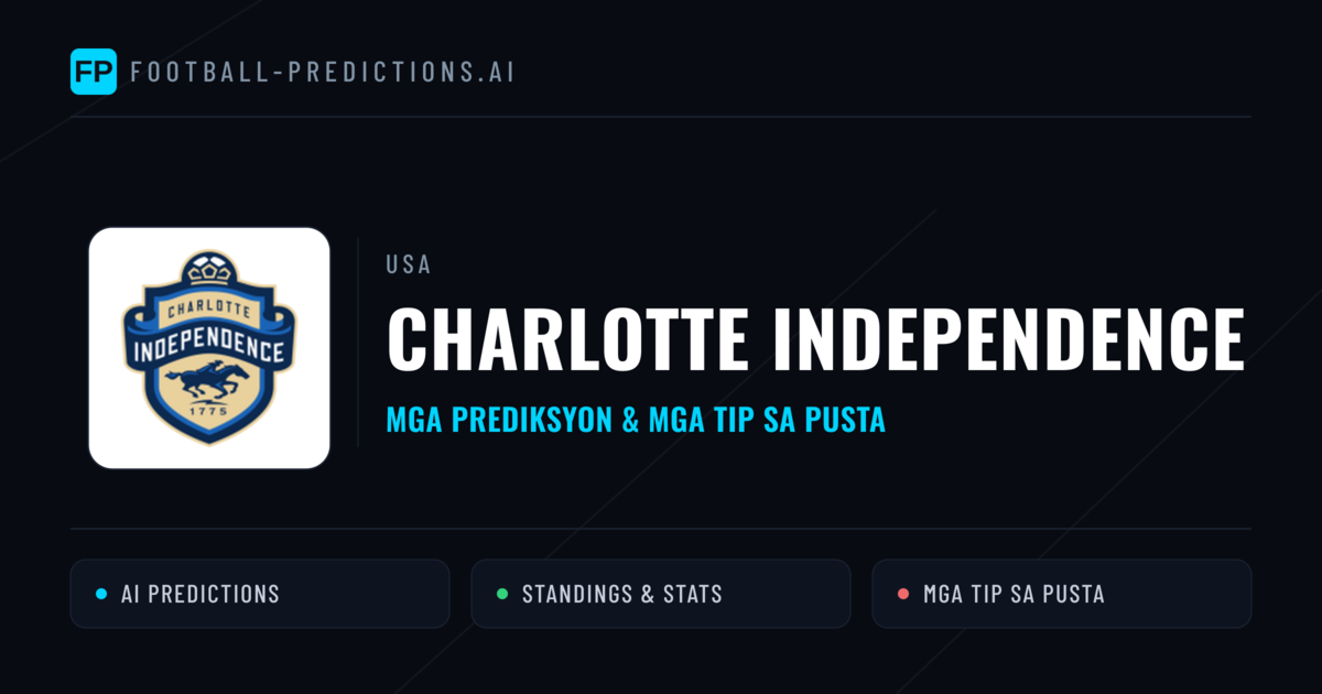Charlotte Independence Predictions & Stats