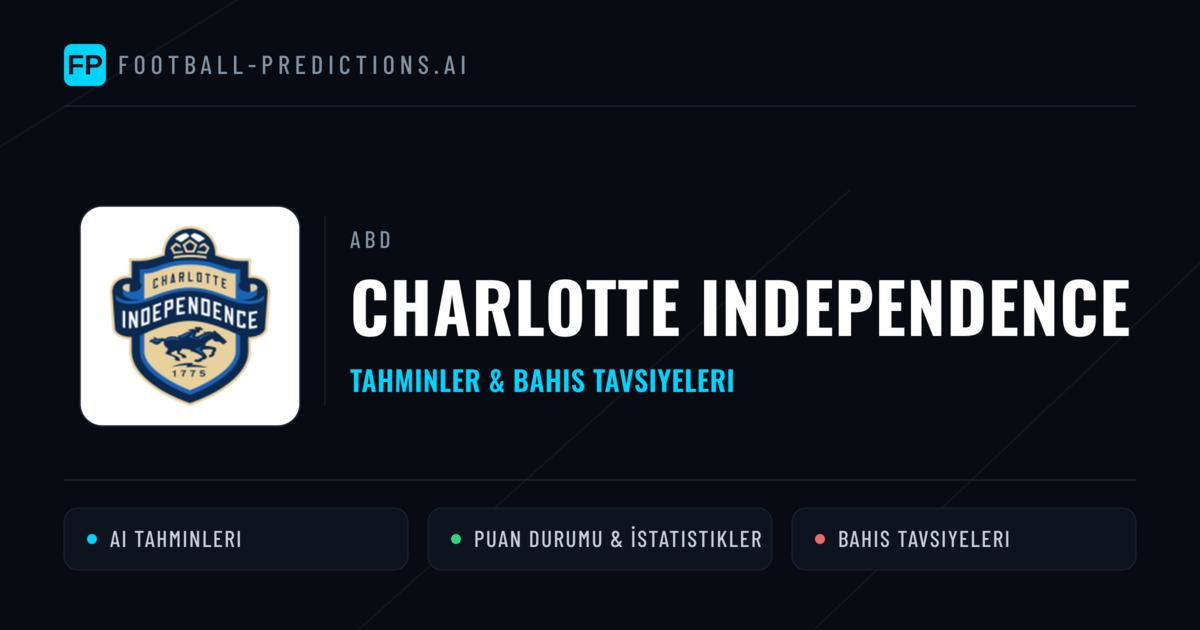 Charlotte Independence Tahminleri & İstatistikler