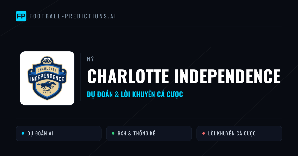 Charlotte Independence Dự đoán & Thống kê