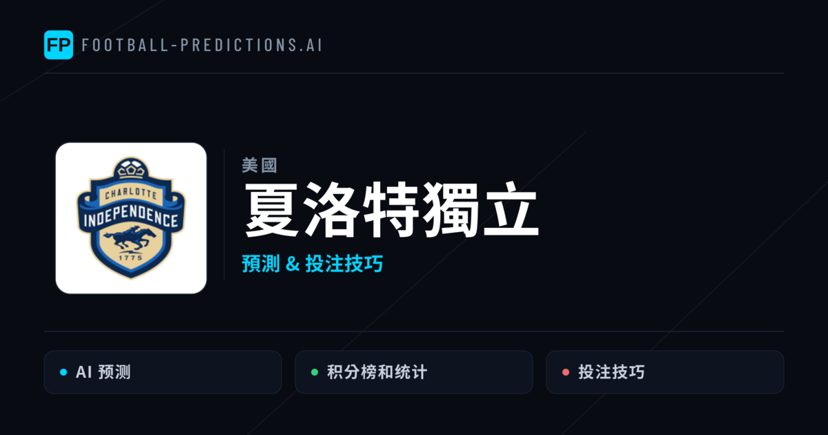 夏洛特獨立 運彩分析|足球預測與數據