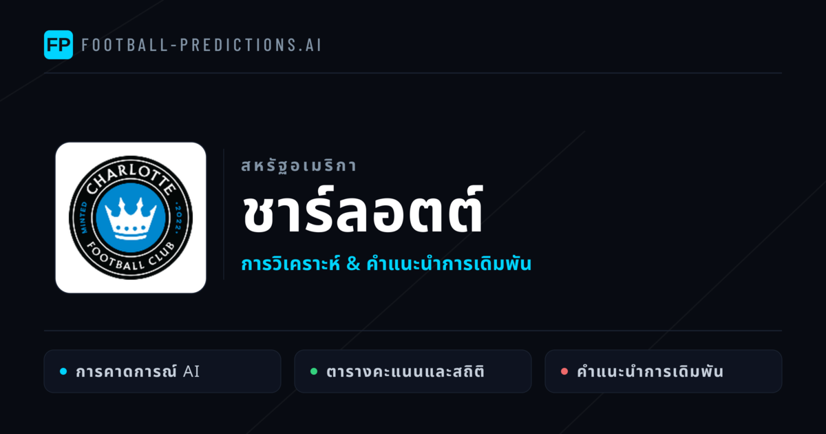 ชาร์ลอตต์ การวิเคราะห์และสถิติ