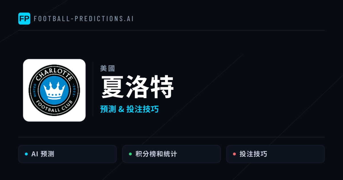 夏洛特 運彩分析｜足球預測與數據
