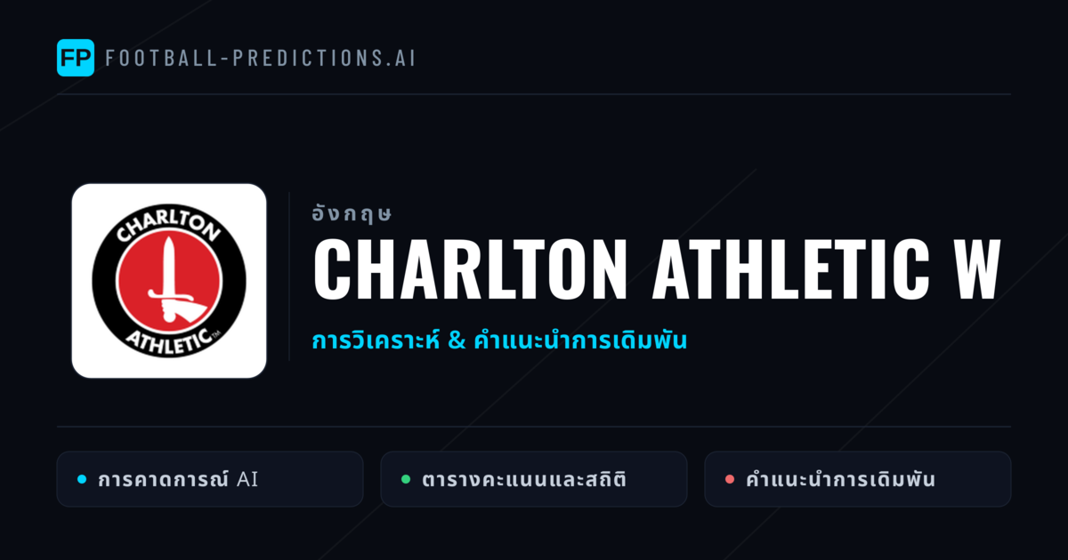 Charlton Athletic W การวิเคราะห์และสถิติ
