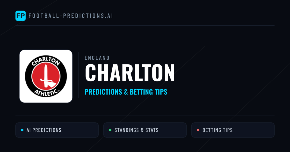 Charlton Predictions & Stats