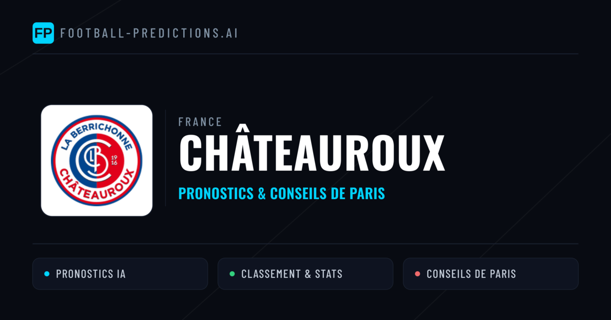 Châteauroux Pronostics & Statistiques