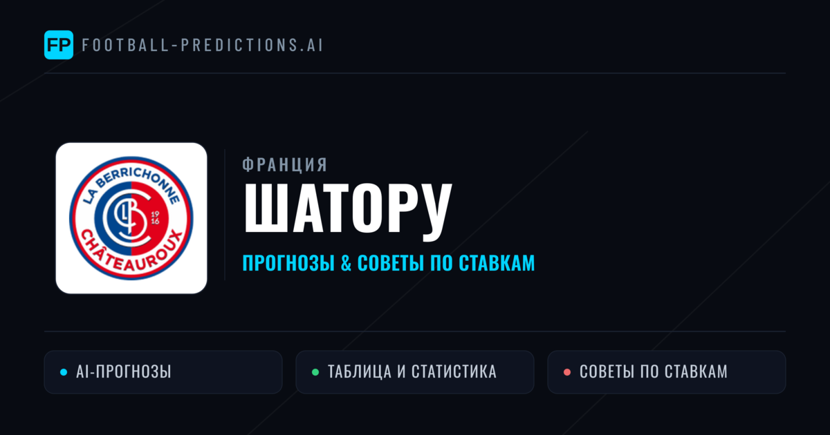Шатору прогнозы и статистика