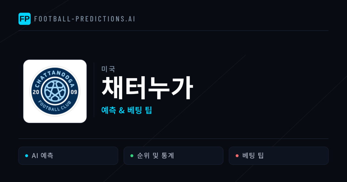 채터누가 축구 예측 & 통계