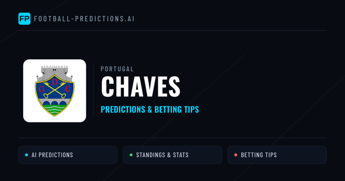 Chaves Predictions & Stats