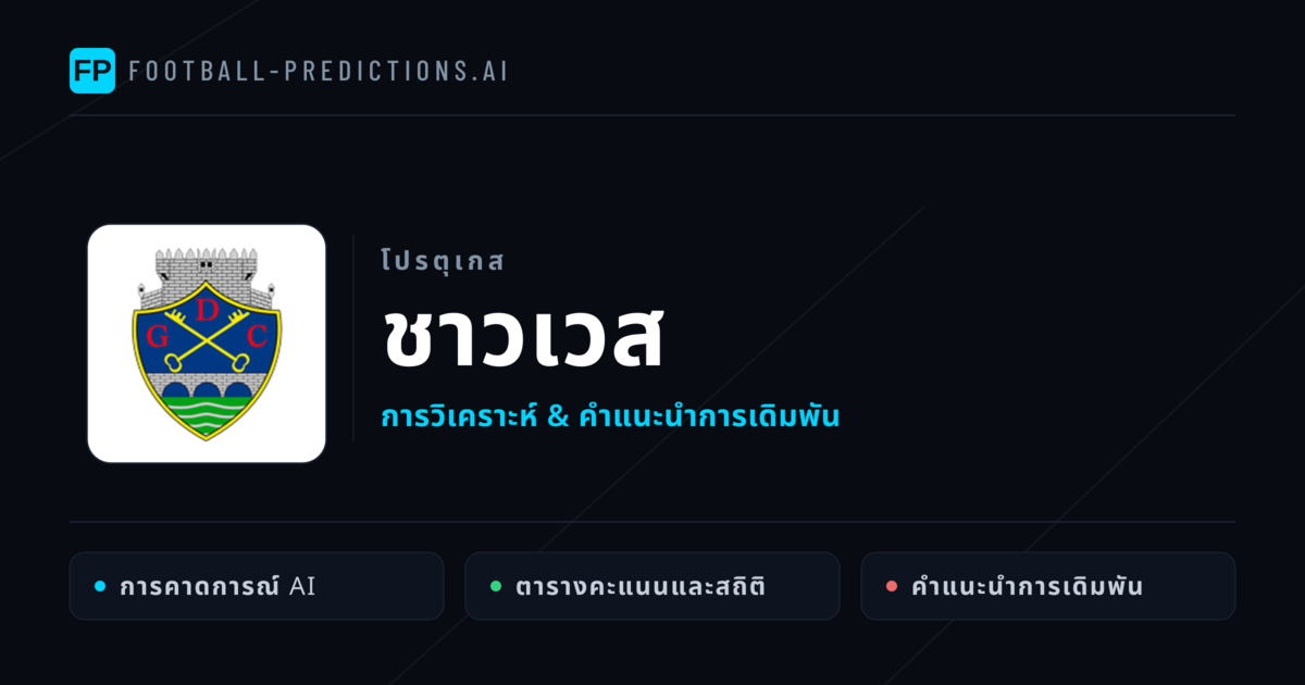 ชาวเวส การวิเคราะห์และสถิติ