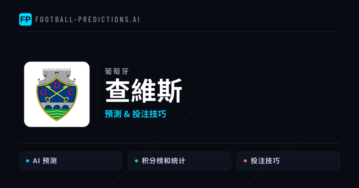查維斯 運彩分析|足球預測與數據