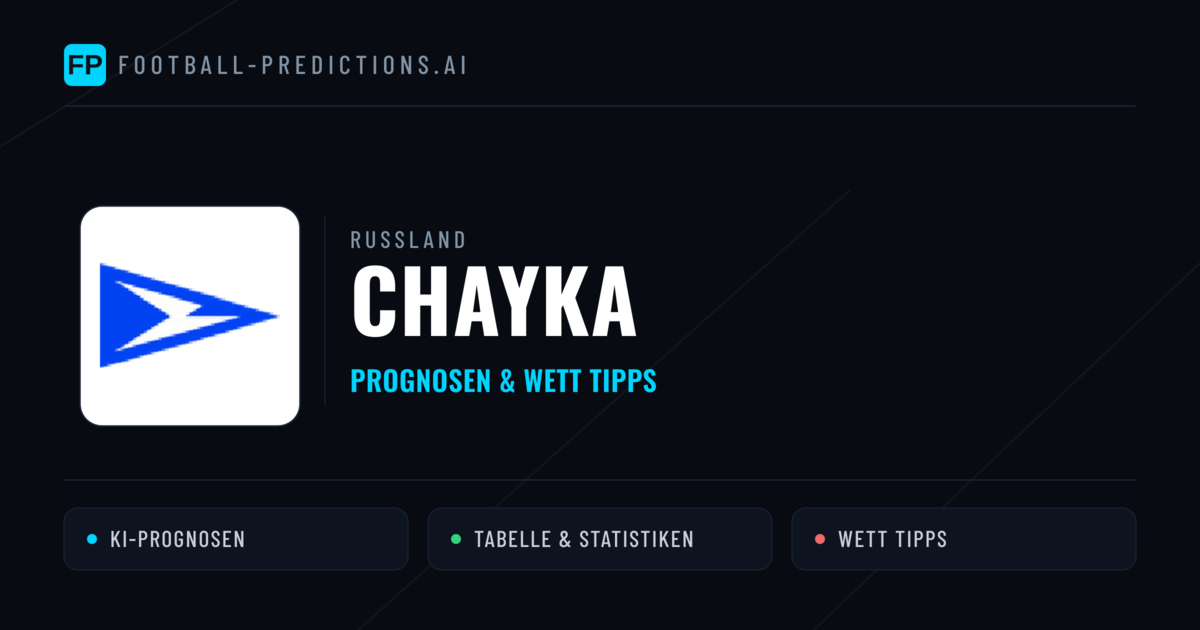 Chayka Prognosen & Statistiken