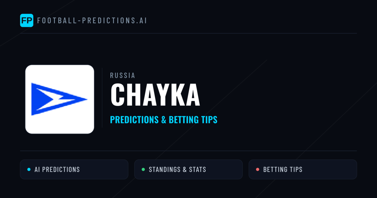 Chayka Predictions & Stats