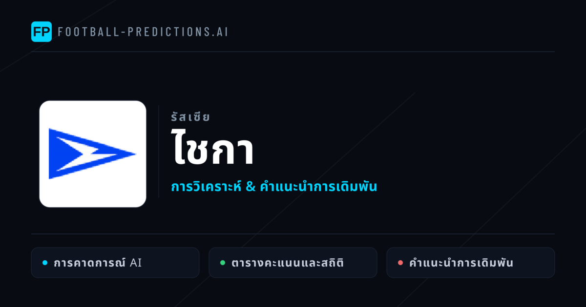 ไชกา การวิเคราะห์และสถิติ