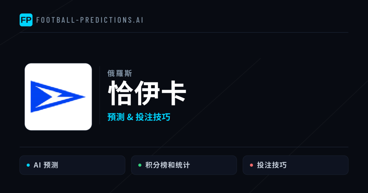 恰伊卡 運彩分析|足球預測與數據