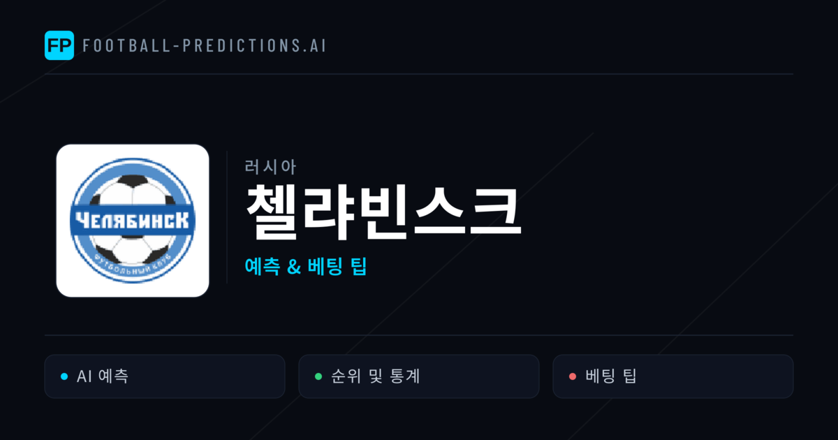 첼랴빈스크 축구 예측 & 통계