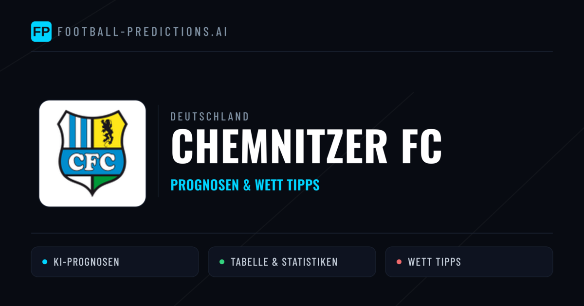 Chemnitzer FC Prognosen & Statistiken
